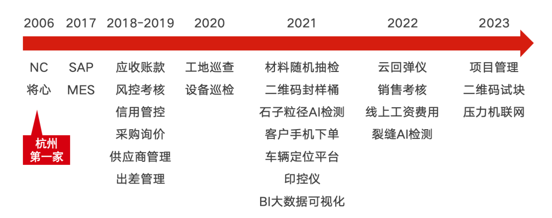 20231211102225007913 20231211102225007913